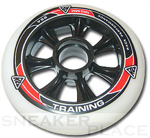 roles and bearings